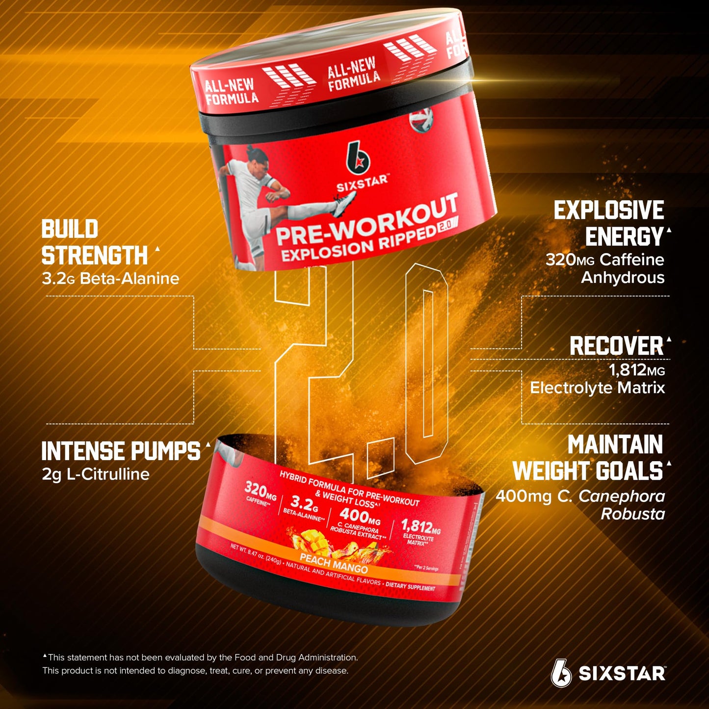 Six Star Pre-Workout Explosion for Men & Women Powder 8.47 Ounce