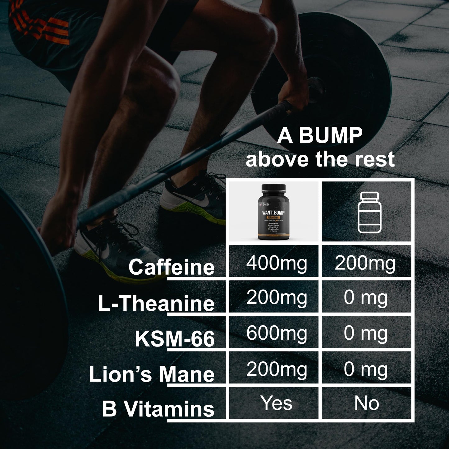 Want A Bump Extreme Energy Pills Capsule 60 Count