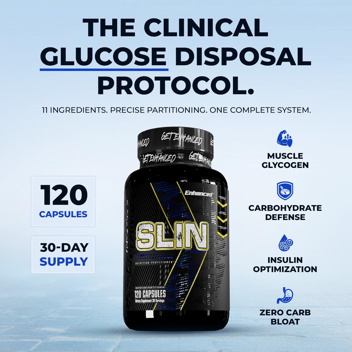 Enhanced SLIN 11-in-1 Clinical Glucose Disposal Agent (GDA) - Optimizes Natural Glucose Response & Carb Utilization - Muscle Glycogen Matrix - Berberine HCl, Bitter Melon, ALA - 120 Capsules