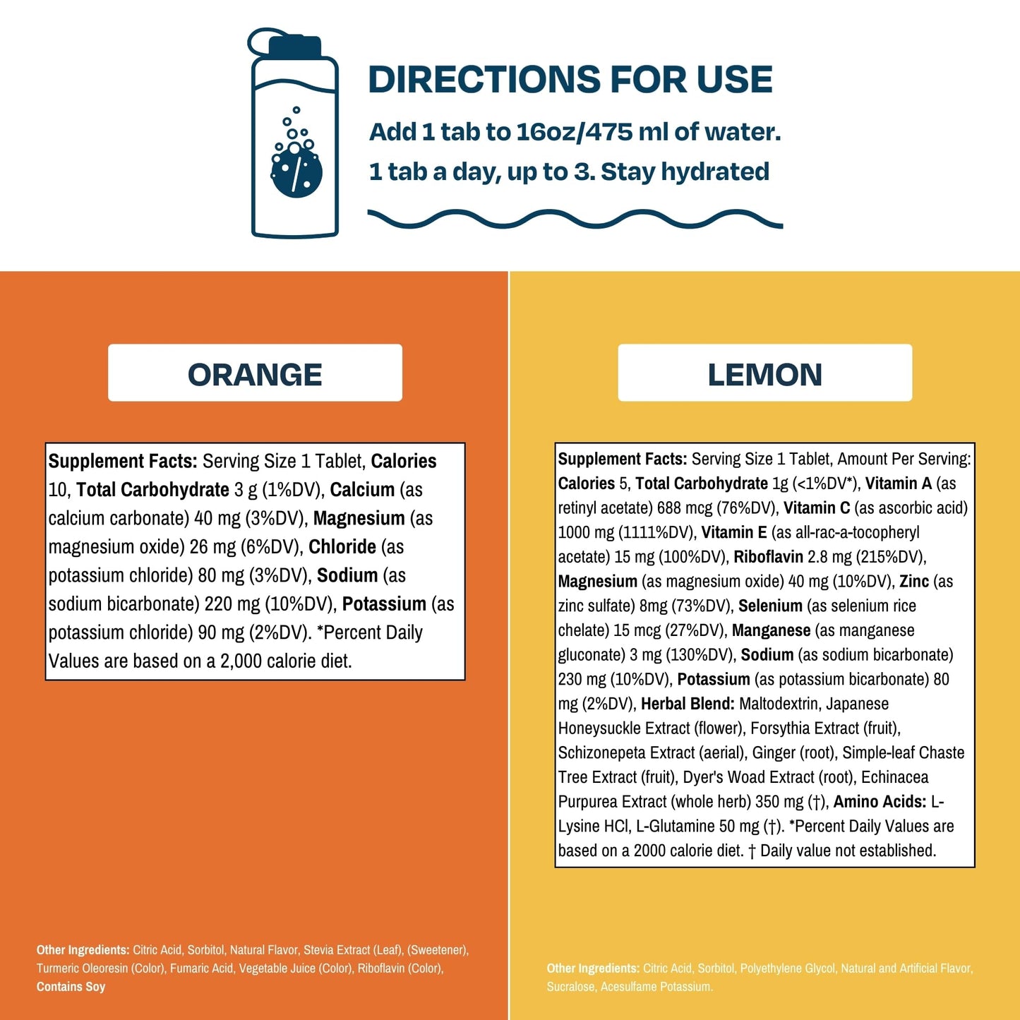 Drinklits Orange Electrolyte Hydration & Lemon Immunity Tablets, 20 Tablets