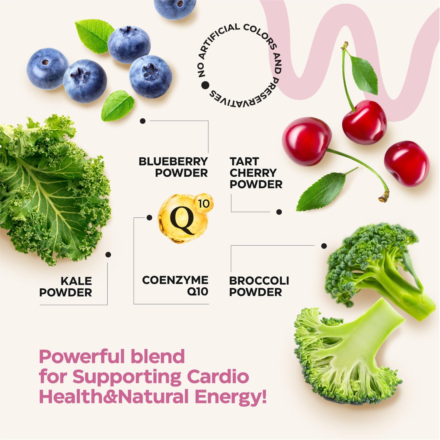 Wellneum Beets for High Blood Pressure Beet Root Chews with Pomegranate Juice Powder Nitric Oxide Gummy 120 Count