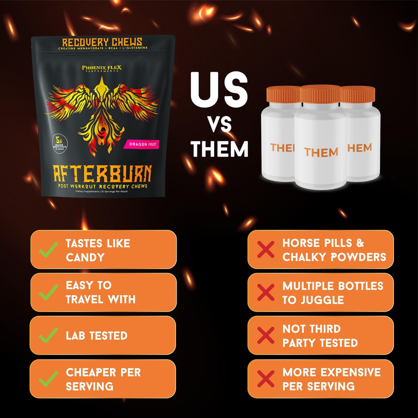 PHOENIX FLEX PERFORMANCE After Burn Creatine Monohydrate Chews Chewable 1 Count