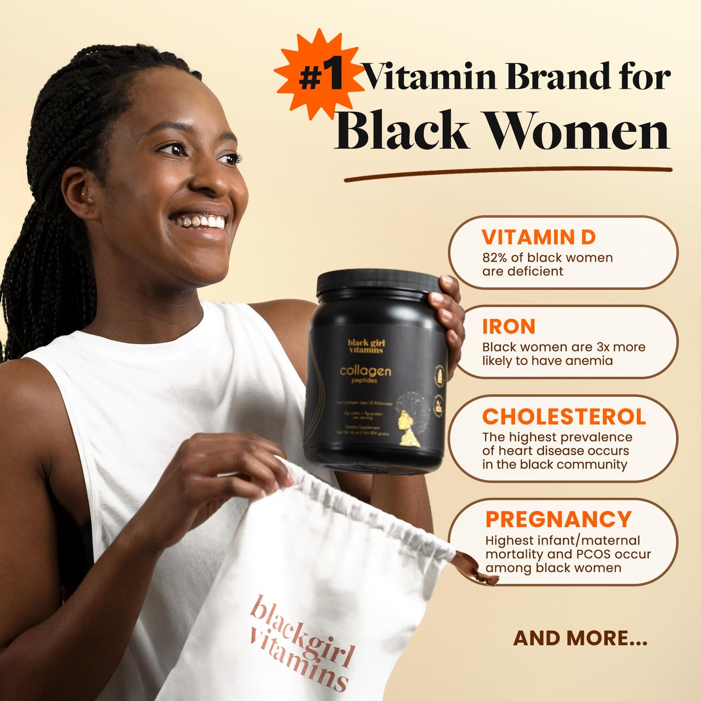 Black Girl Vitamins Collagen Peptides Powder - Unflavored Hydrolyzed Collagen, Dairy-Free & Gluten-Free, 16 oz