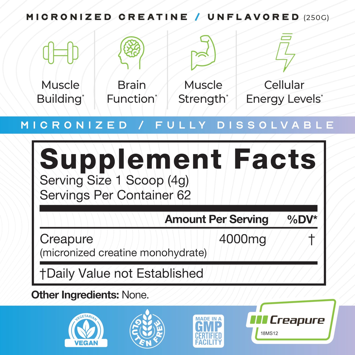 Muscle Feast Micronized Creapure Creatine Monohydrate Powder Unflavored 250g and Isolate Whey Protein Powder Chocolate 5lb