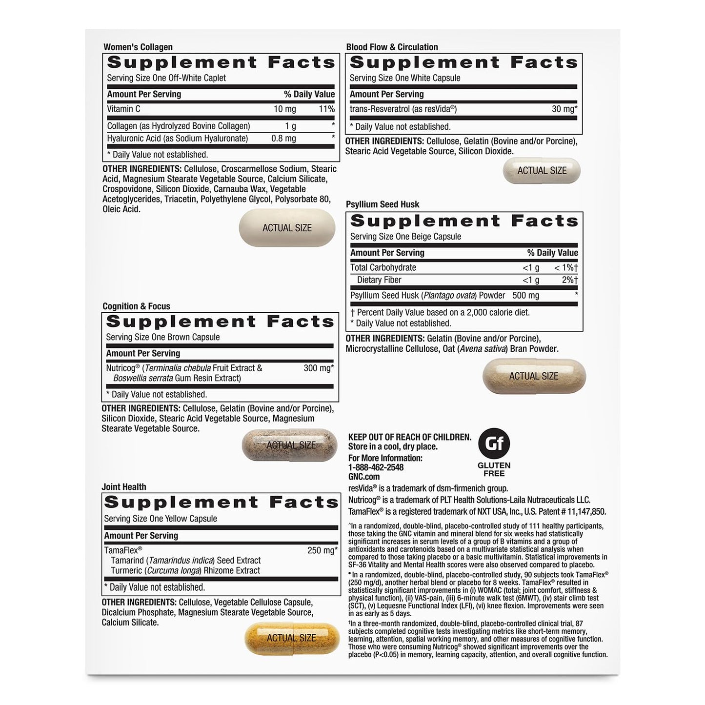 GNC Whole Body Vitapak Program, 7 in 1 Formula Caplets, 30 Count