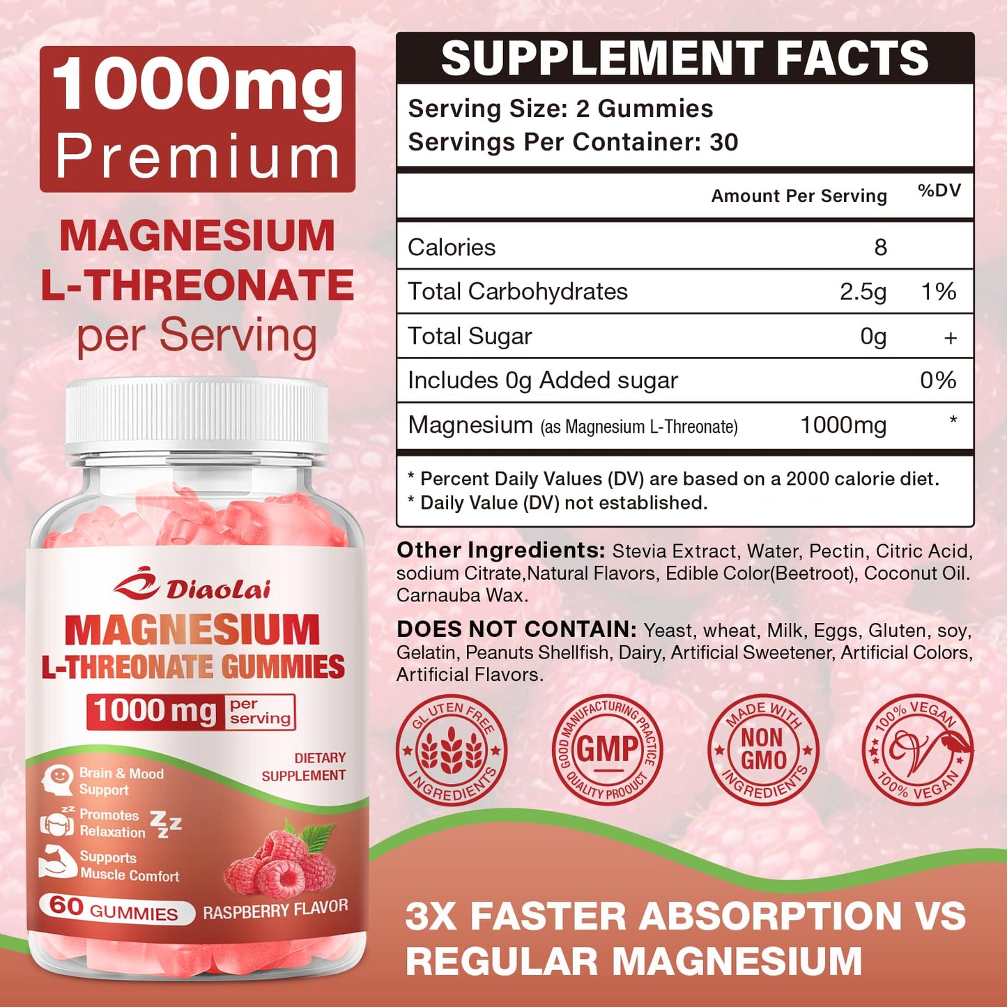 DIAOLAI Magnesium L-Threonate Gummies 1000mg, 2 Count