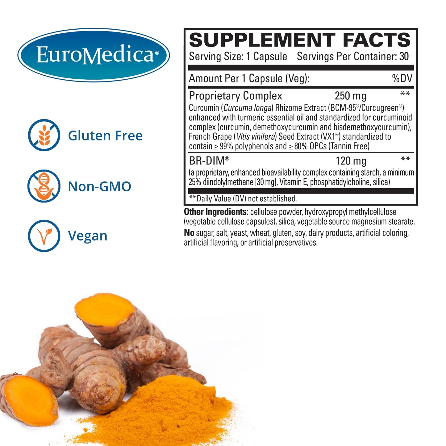 EuroMedica CuraPro with DIM Capsules, 1 Count