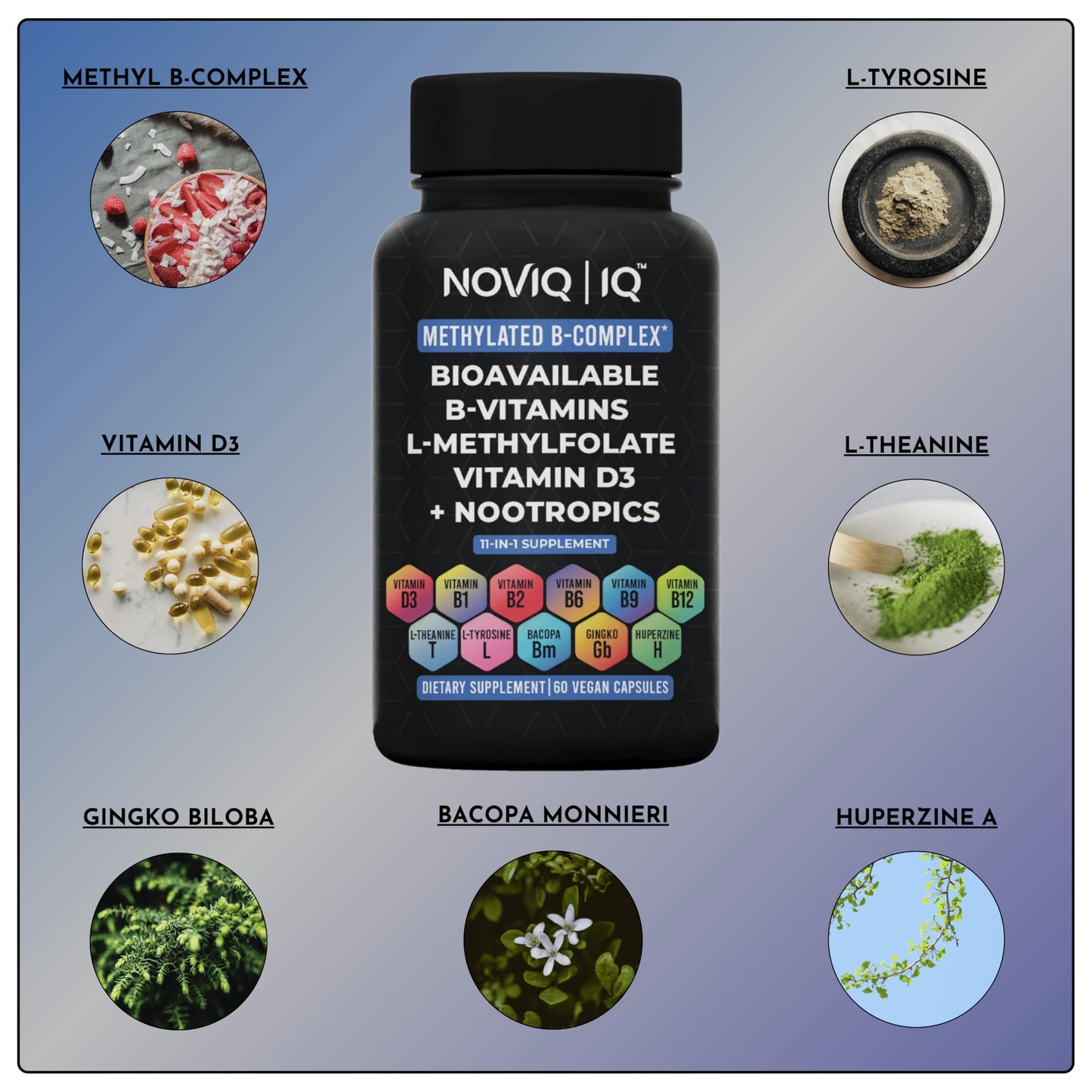 NOVIQ 11-in-1 Methylated B-Complex Supplement Capsules, 60 Count