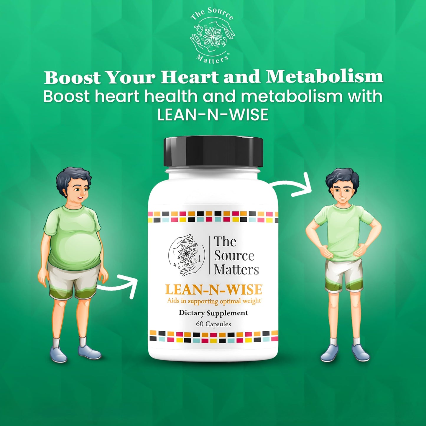 THE SOURCE MATTERS Lean-N-Wise Digestion & Energy Support with Green Coffee Bean, Hibiscus, Lemon Verbena & Magnesium Citrate | Plant-Based Formula for Daily Wellness, 60 Capsules