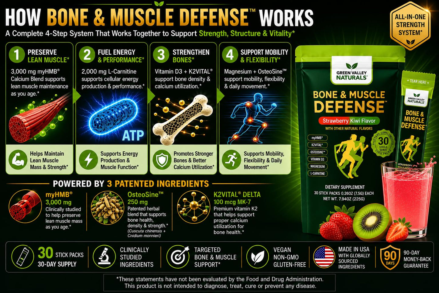 Green Valley Naturals Bone & Muscle Defense On-The-Go Stick Powder 7.9366 oz
