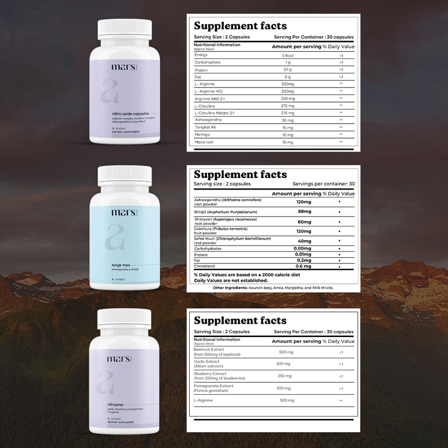 Mars by GHC MaxFlow Bundle Nitric Oxide, Ashwagandha & NitroPrex Capsules, 1 Count