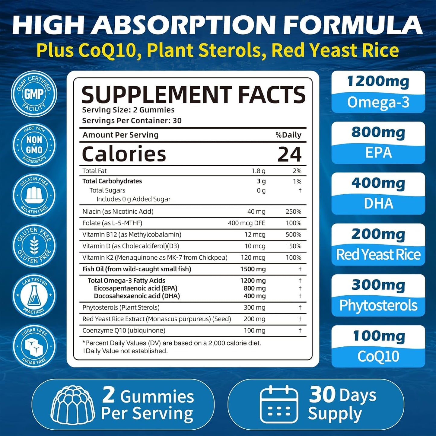 ZenBofres Omega 3 Fish Oil Gummies 1500mg, Triple Strength Omega 3 for Adults with EPA & DHA, CoQ10, Red Yeast Rice, 60 Gummies