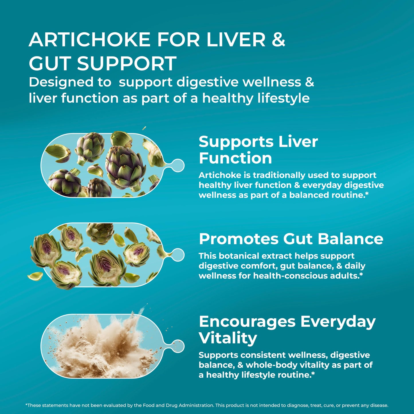 PUREHEALTH RESEARCH Artichoke Extract Capsules 30