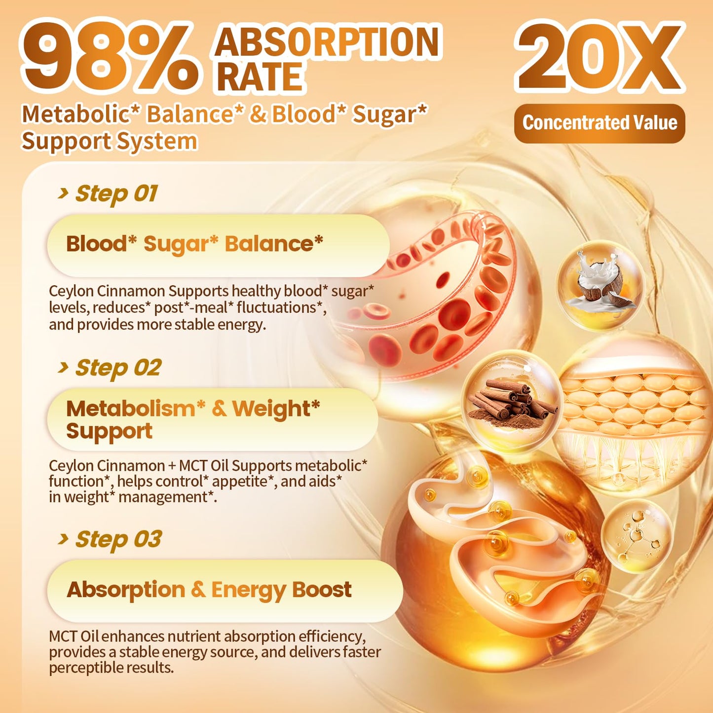 VivoNu 2-in-1 Organic Ceylon Cinnamon with MCT Oil Softgels, 240 Softgels