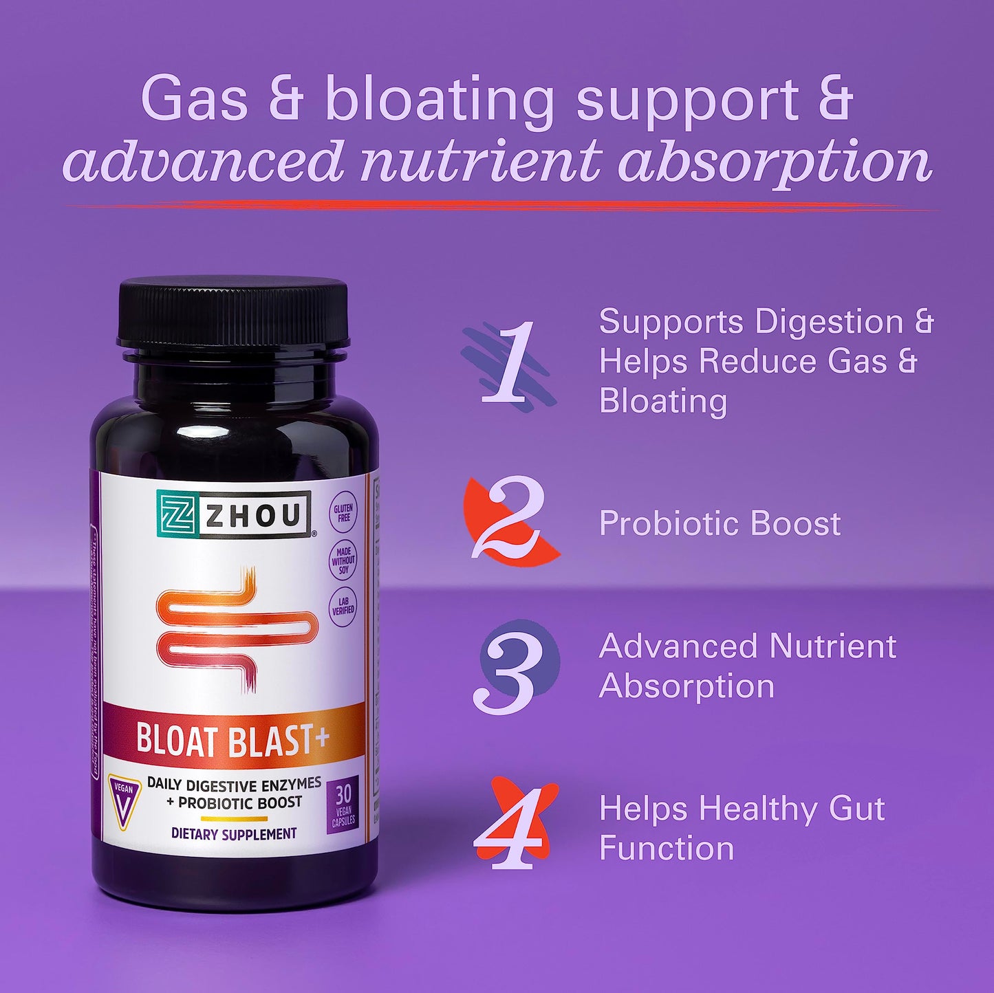 Zhou Bloat Blast+ Digestive Enzymes with Probiotics Capsule, 30 Capsules