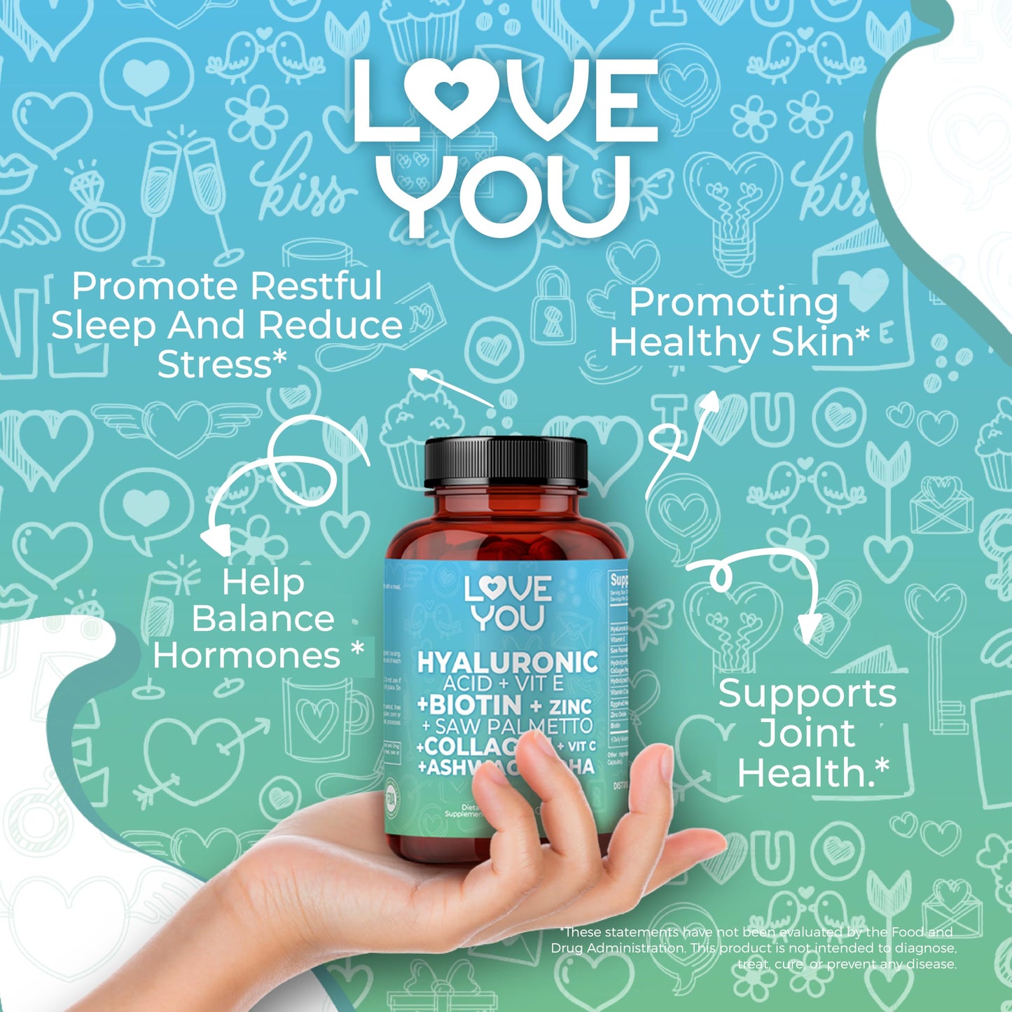 Love You Hyaluronic Acid + Collagen Complex - Beauty & Joint Support with Biotin 10,000 mcg, Zinc, Saw Palmetto & Ashwagandha, 90 Capsules