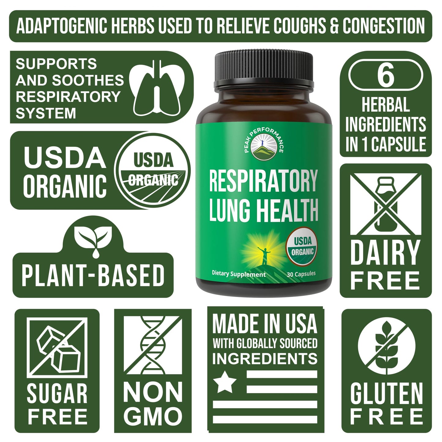 Peak Performance Lung Detox Capsules 30 Count