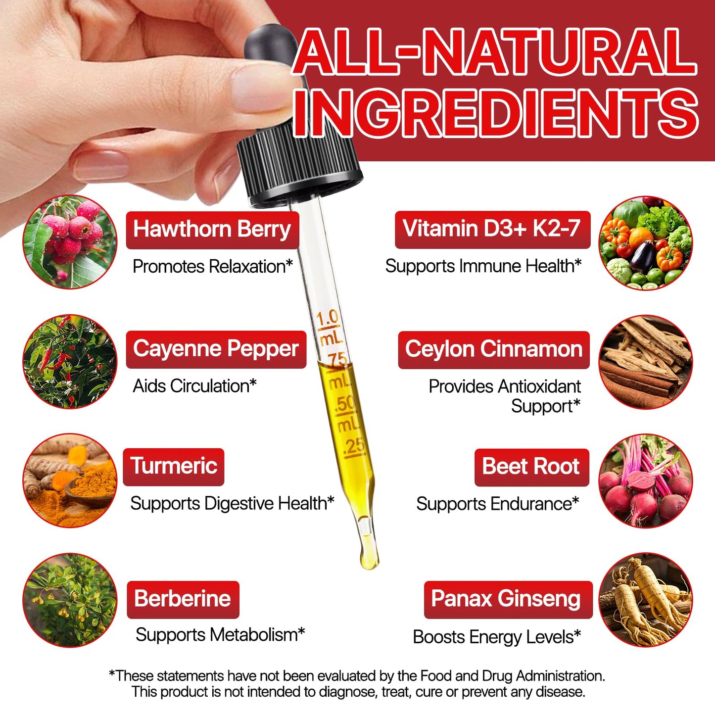 ZIXAOK Cayenne Pepper Supplement Caplet, 1 Caplet