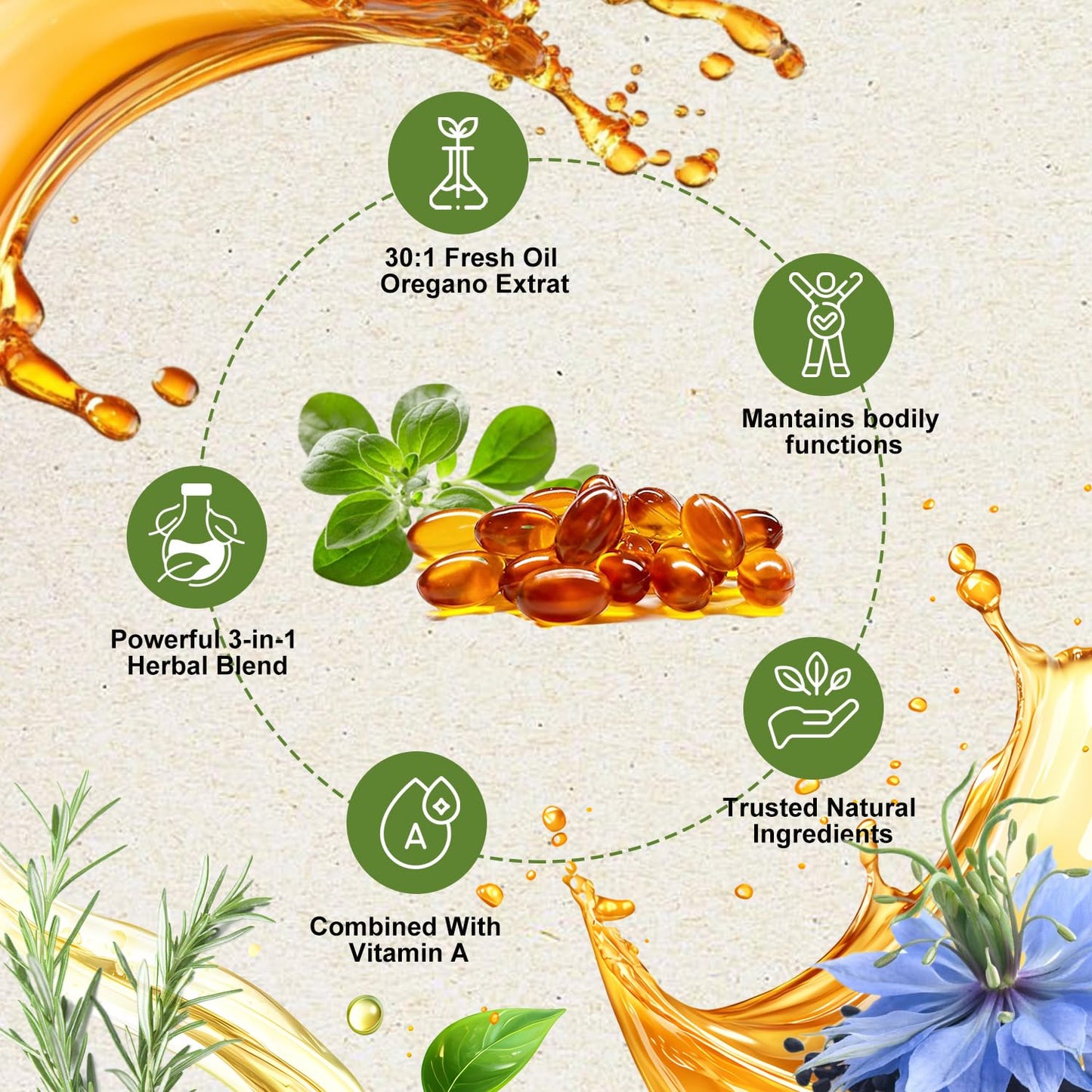 VEGEPOWER Oil of Oregano with Black Seed Oil & Rosemary Softgels, 90 Count