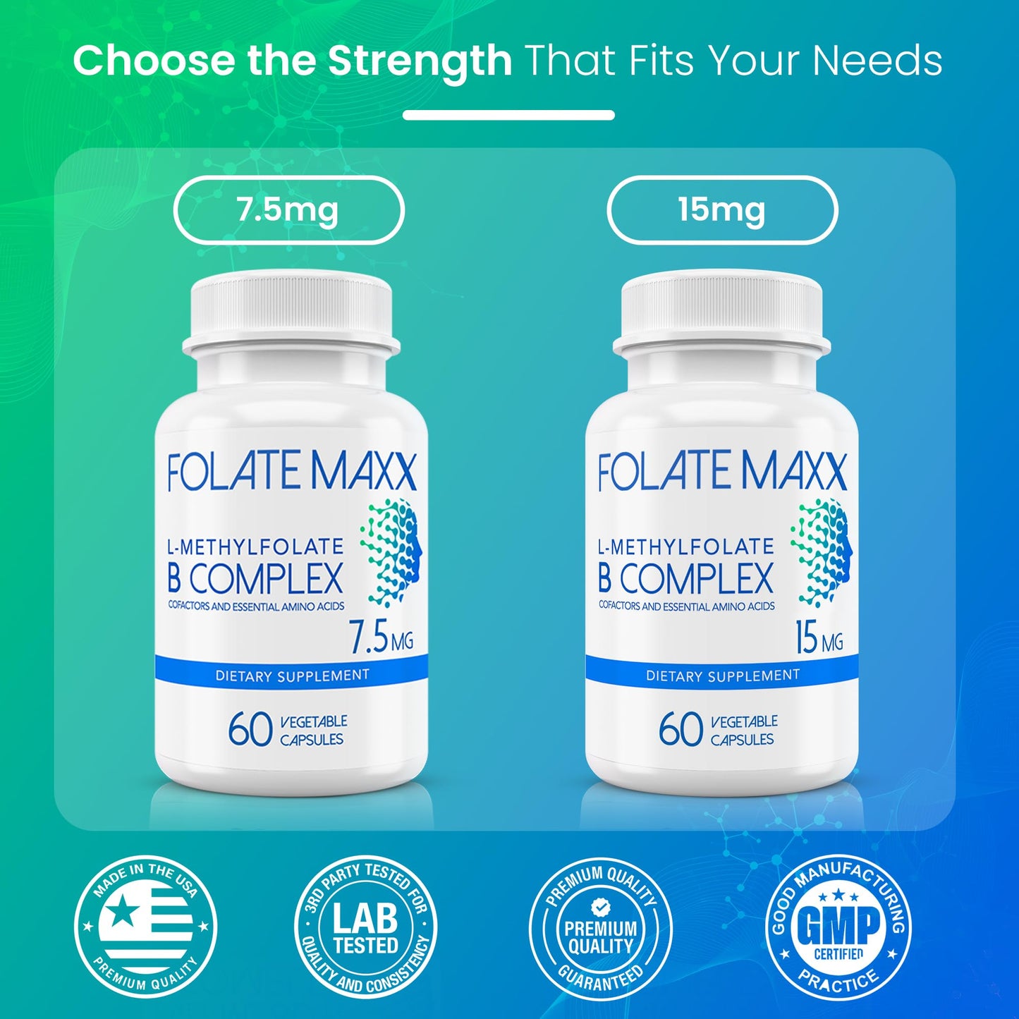 FOLATE MAXX L Methylfolate 7.5mg with Active Vitamin B Complex Capsules 60 Count