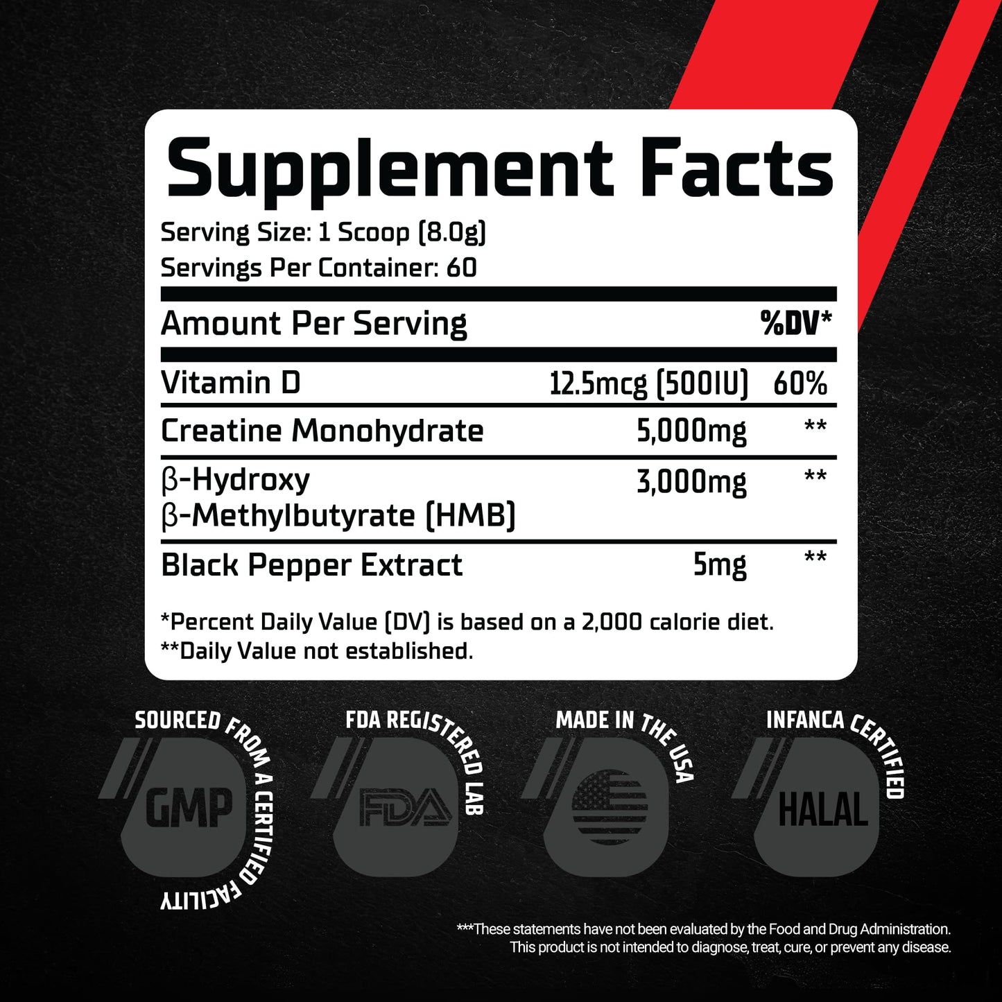 GMU SPORT Creatine HMB Powder 16.9