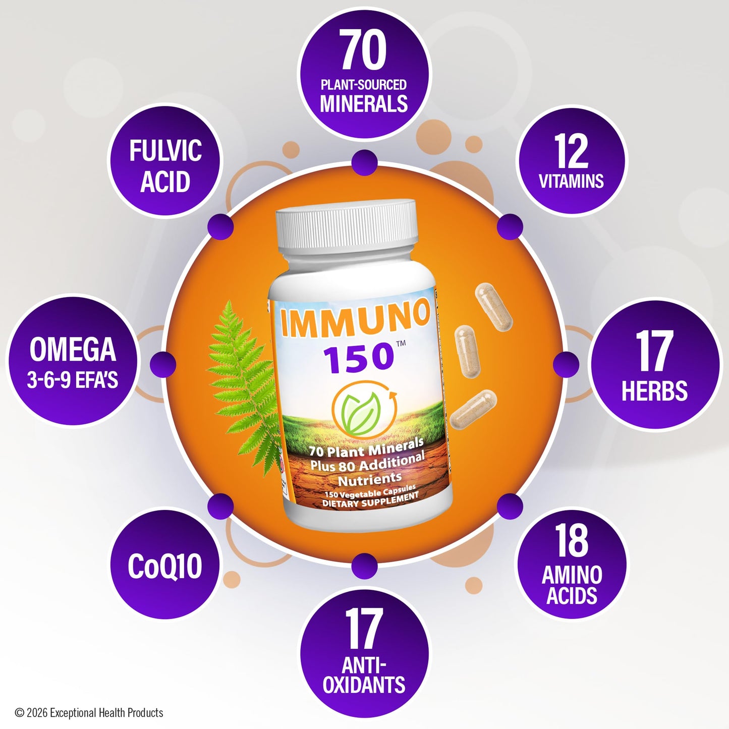 Immuno 150 Immune Support Supplement Capsule, 150 Capsules