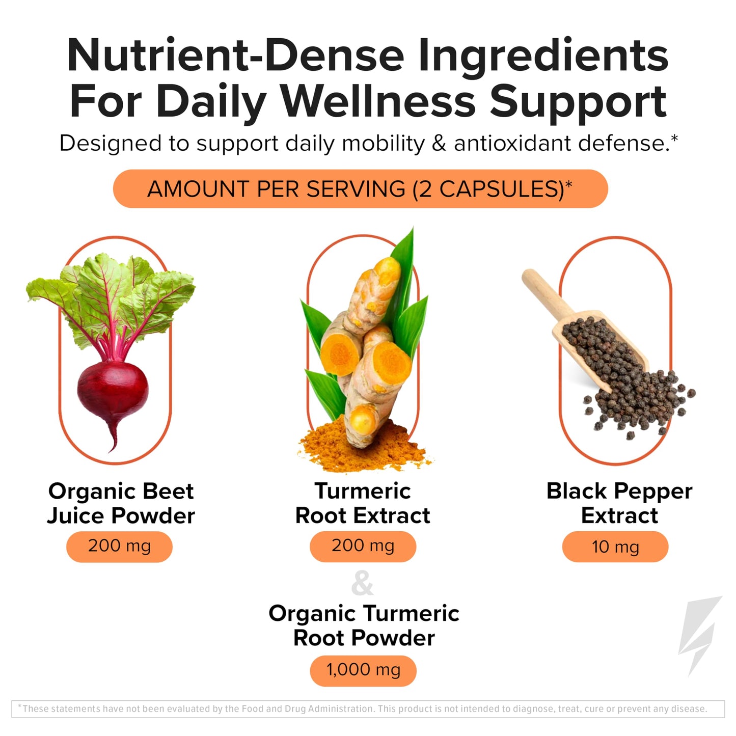 InnoSupps Turmeric + Beet Root 60 Capsules