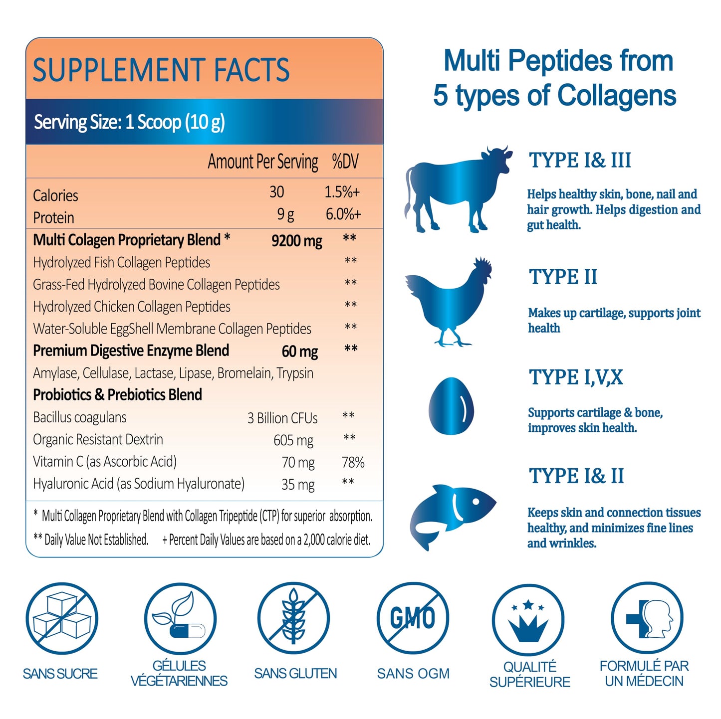 NATRIVIGA Multi Collagen Peptides Powder, 12.35 oz