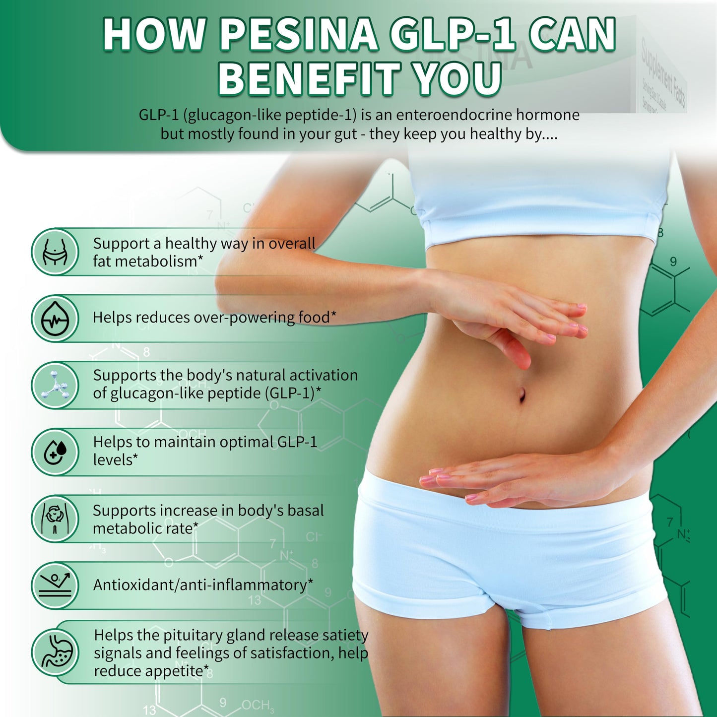 PESINA GLP-1 Supplement Capsule, 90 Capsules