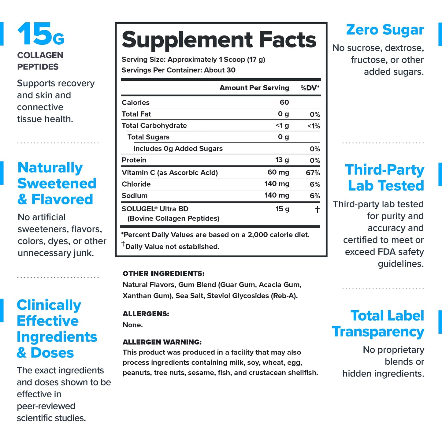 LEGION Hydrolyzed Collagen Peptides Powder 17.7 oz