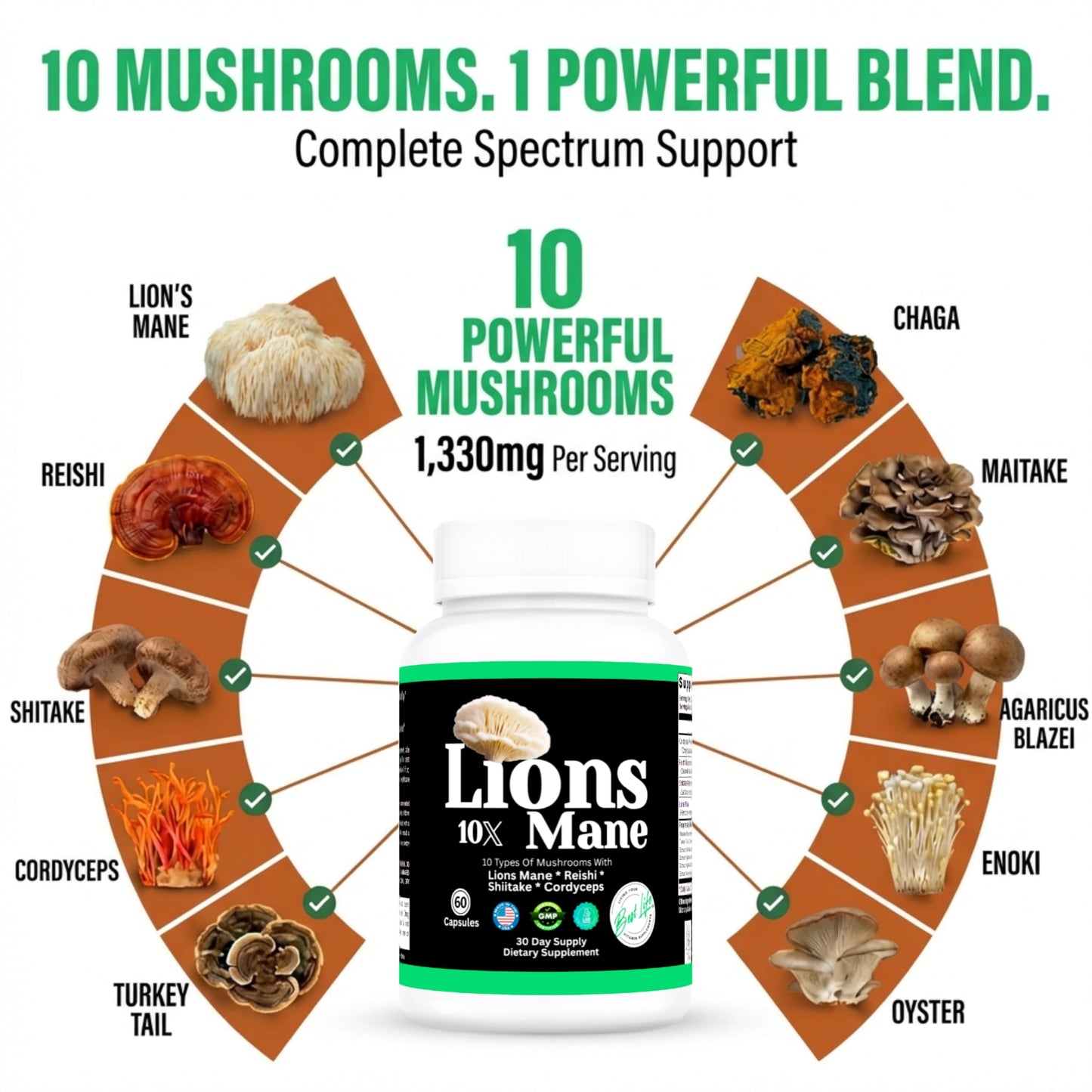 THIS LITTLE HOUSE OF MINE Lions Mane Mushroom Supplement + Reishi & Shiitake Extracts Tablets, 60 Count