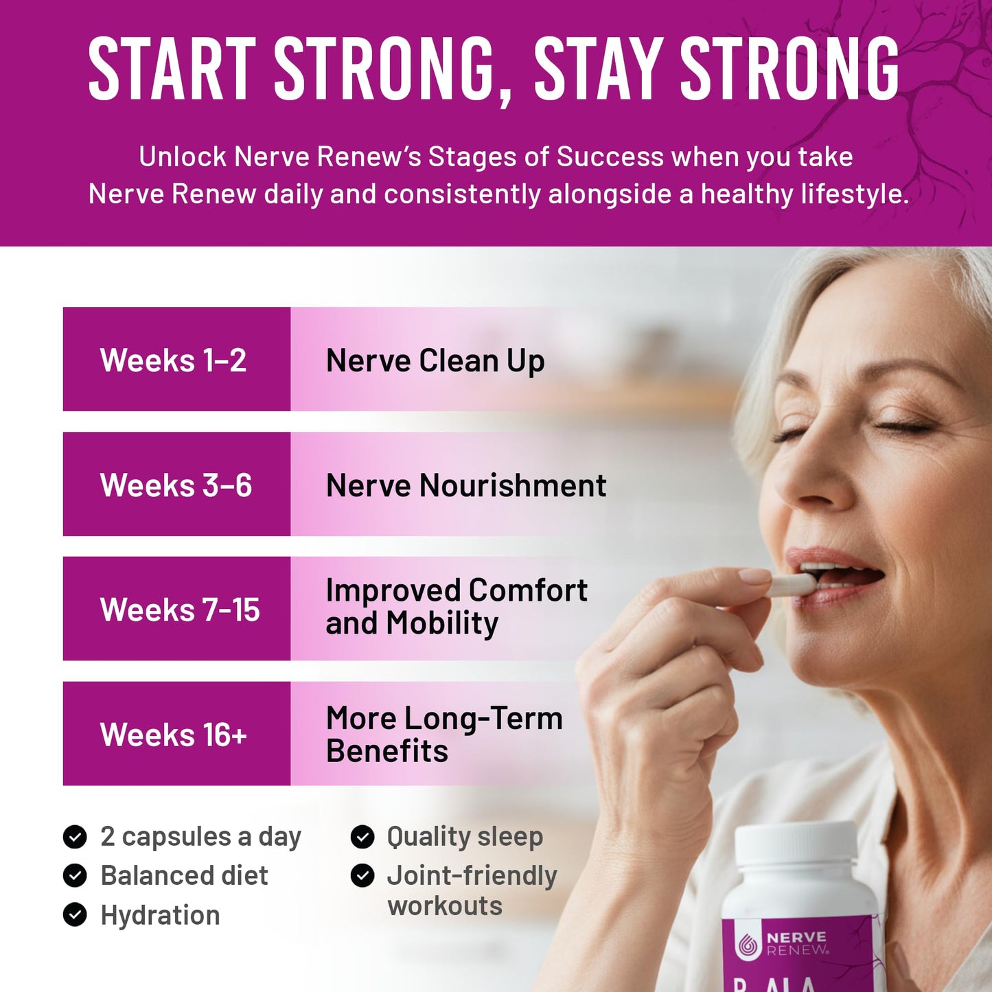 NERVE RENEW Optimizer Capsule 30