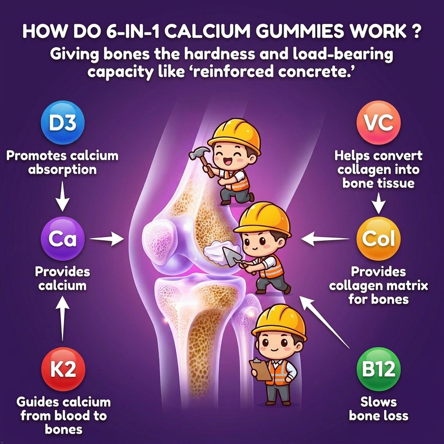 Aanuan Calcium Citrate 1200 mg Gummies with Collagen, Vitamin C D3 K2 B12, 180 Gummies