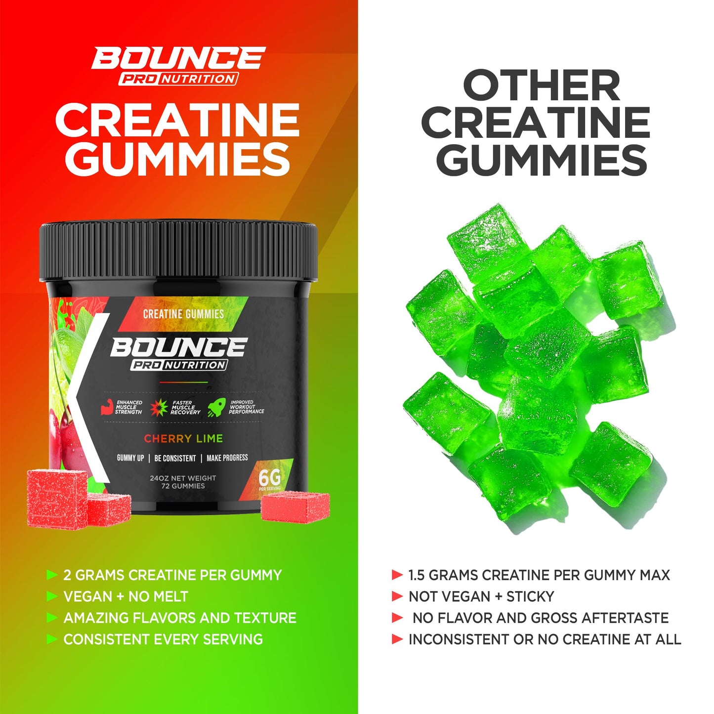 Bounce Pro Creatine Monohydrate Gummies, 51 Count