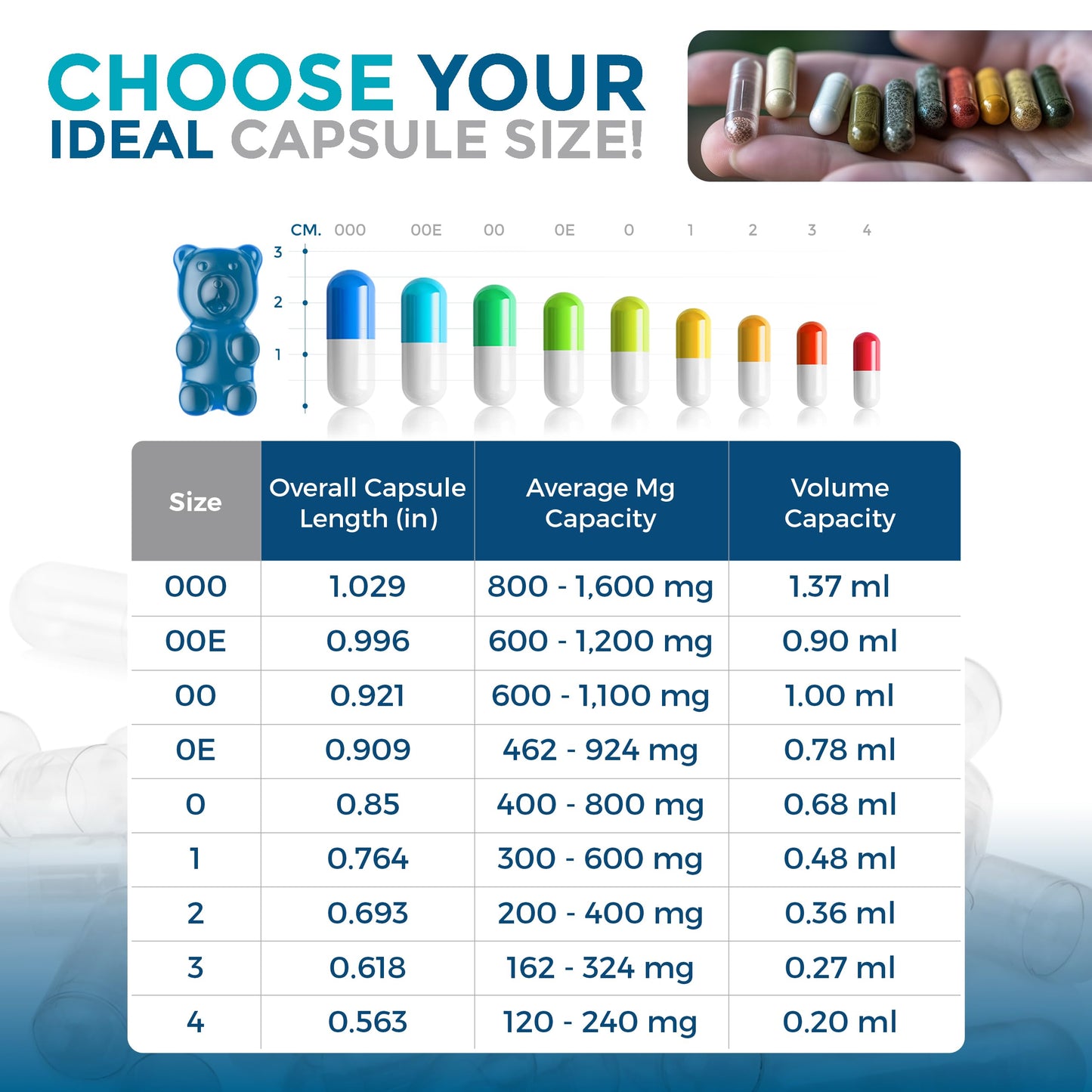 Capsuline Size 0 Empty Gelatin Capsules, Clear, 10,000 Capsules