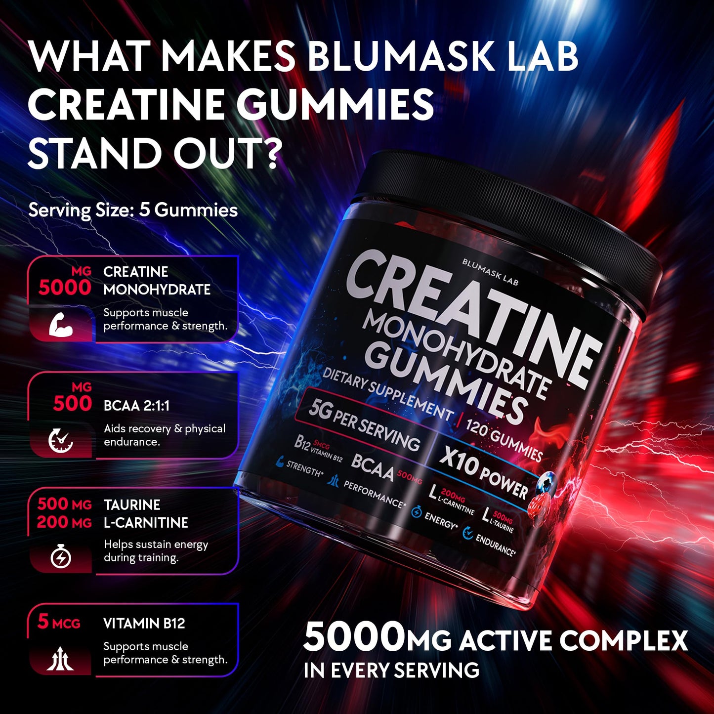 Blumask Lab Creatine Monohydrate Gummies, 120 Count