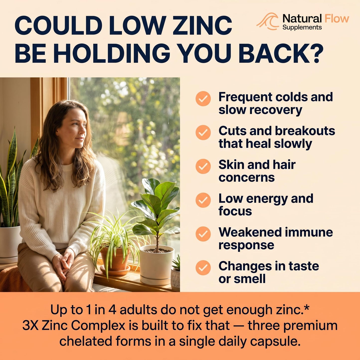 Natural Flow Supplements Zinc Supplement Complex with Copper and Vitamin C Capsules, 120 Count