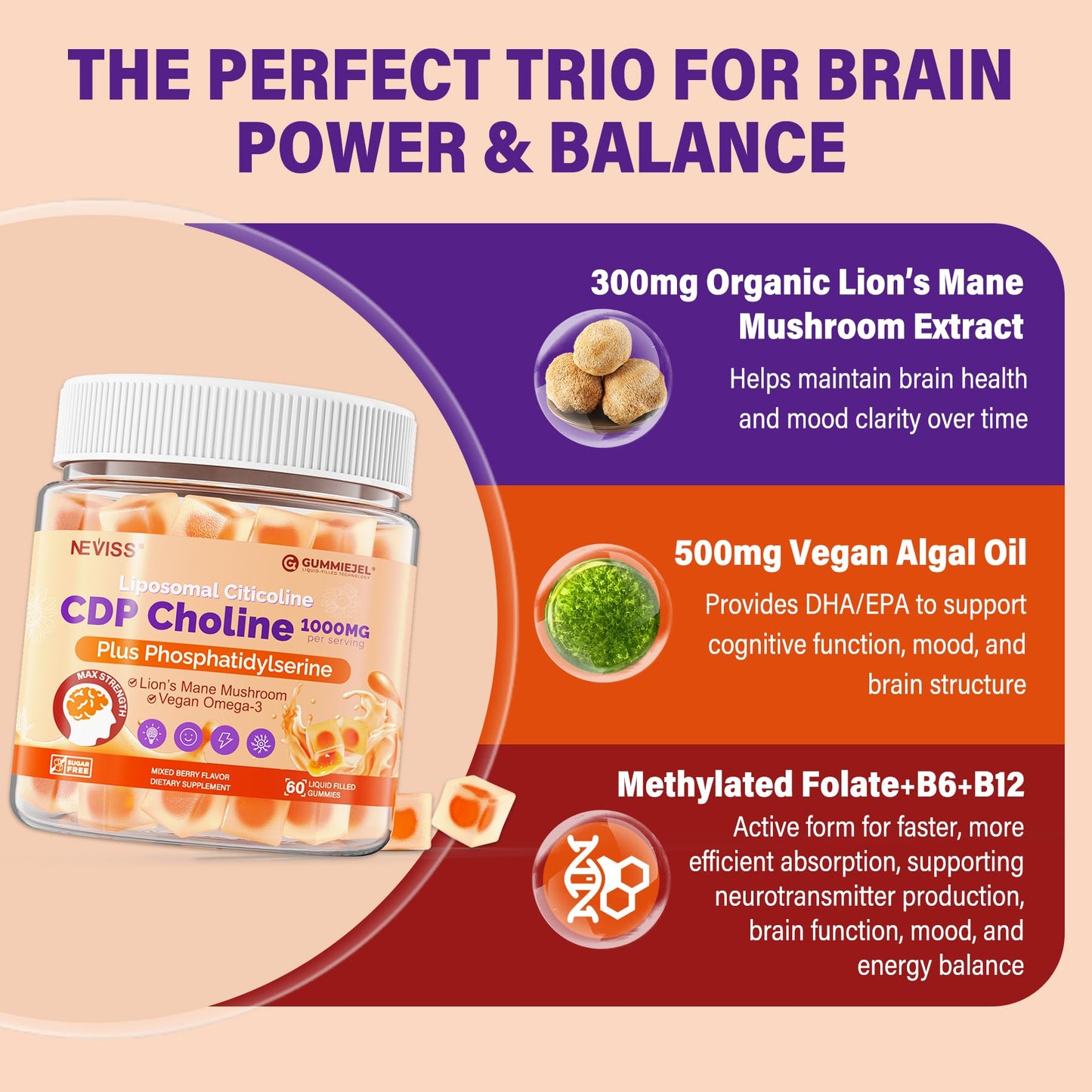NEVISS Citicoline 1000mg & Phosphatidylserine 300mg CDP Choline Gummies, Brain Support with Lion's Mane, Omega-3, Methylfolate, B6 & B12, Non-GMO, Sugar Free, 60 Count