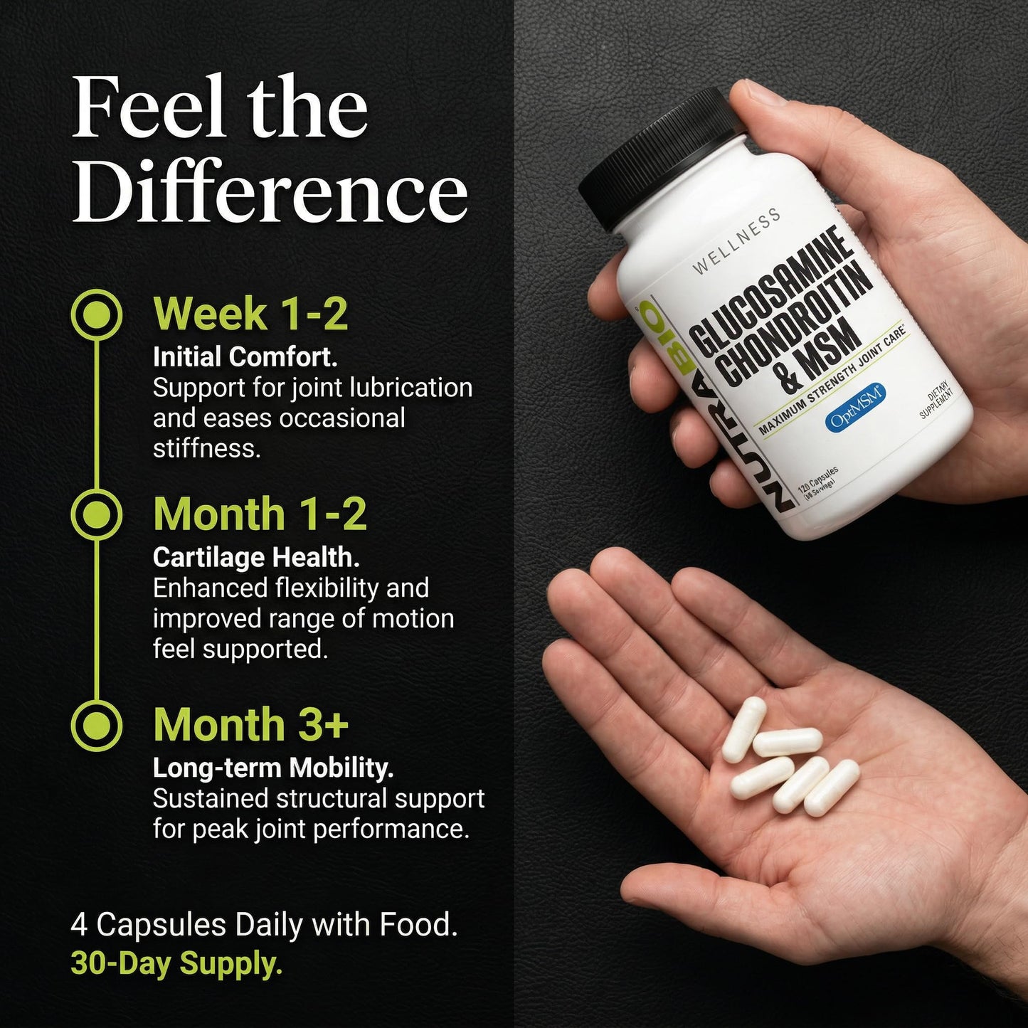 NutraBio Glucosamine Chondroitin & OptiMSM Joint Support Formula Supplement, 120 Capsules