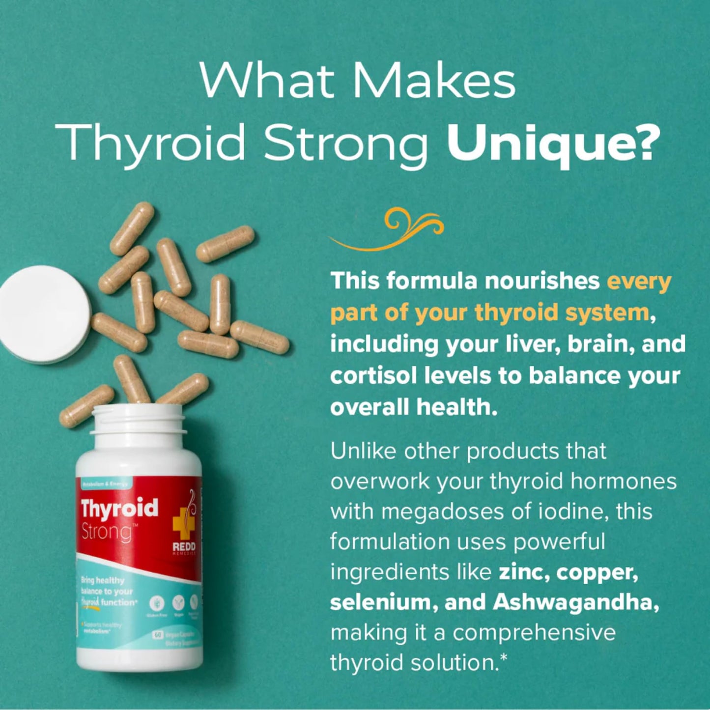 Redd Remedies Thyroid Strong Capsule 60 Capsules