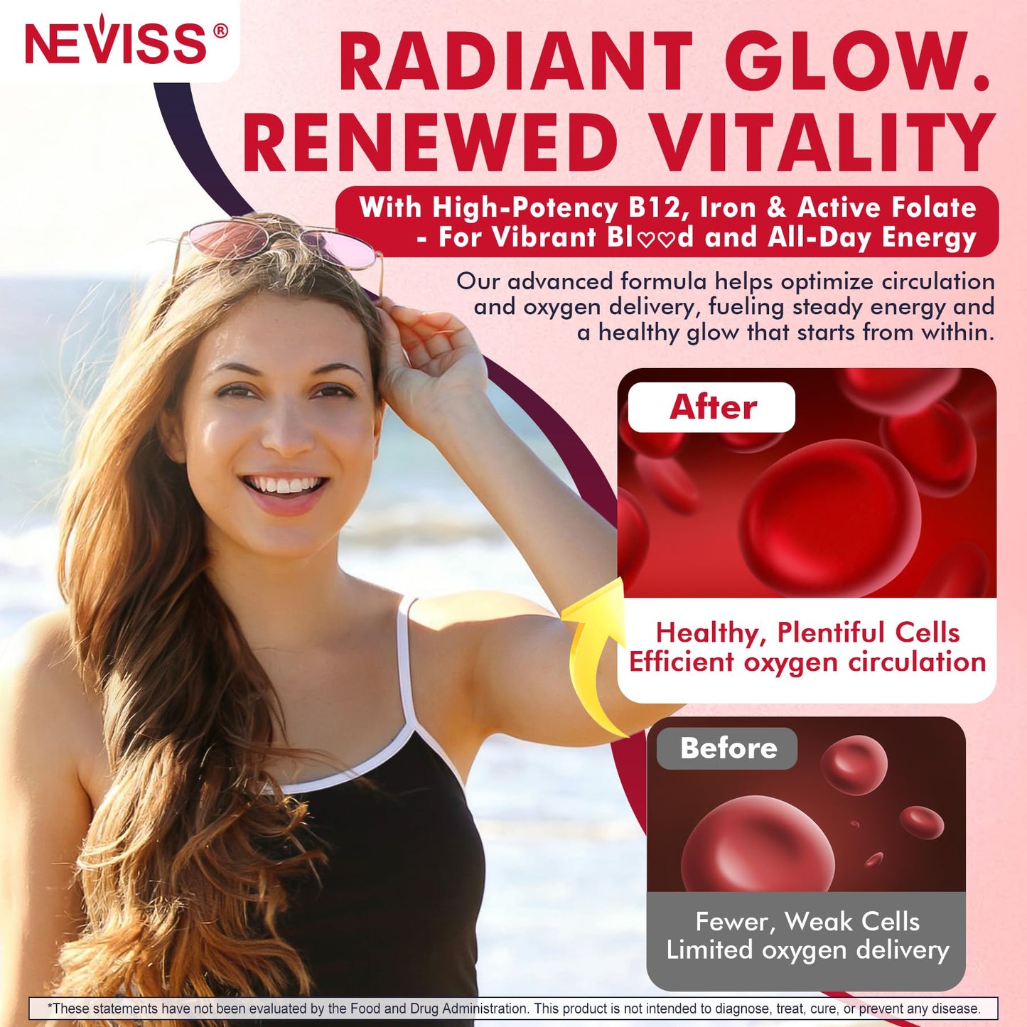 NEVISS Methylated B12 Gummies with L-Methylfolate, Iron, B6, D3 for Energy, Sugar Free, 120 Gummies