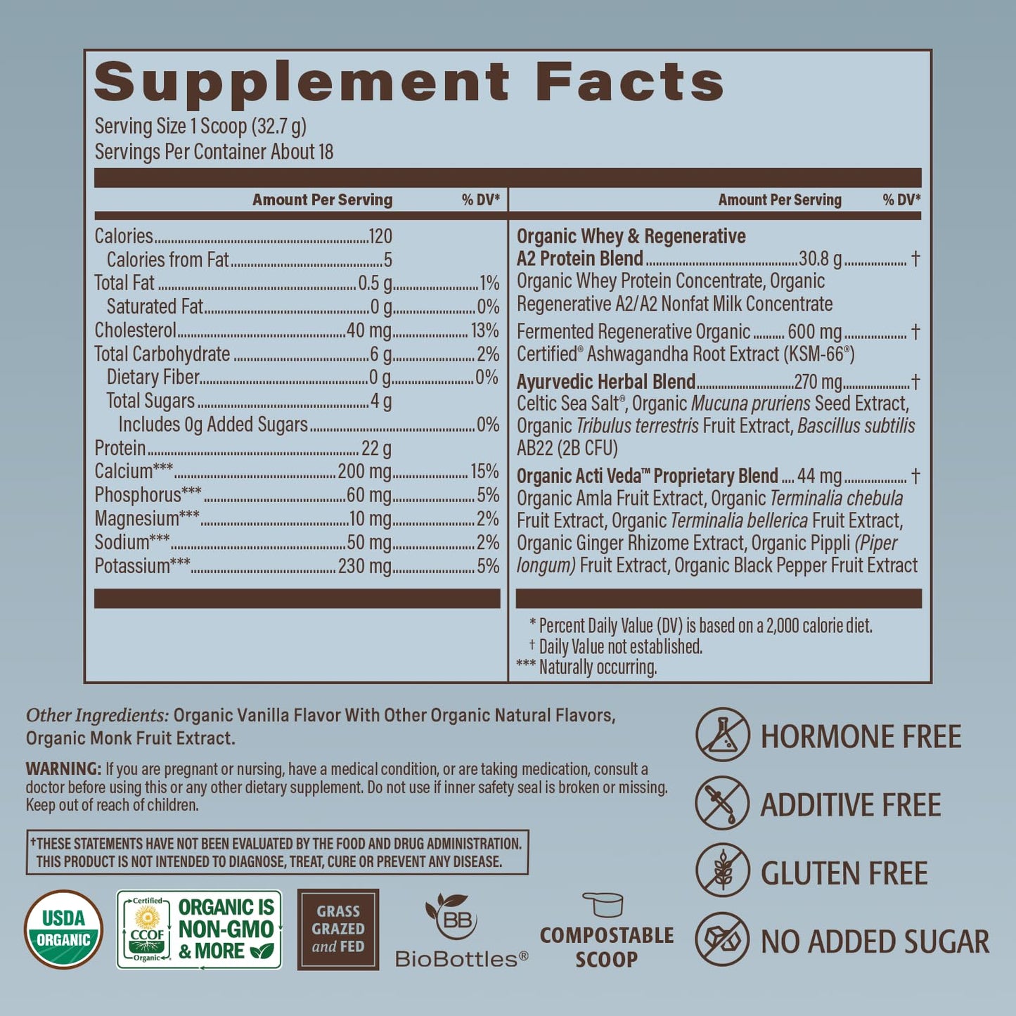 ELEVATE ORGANIC Men's Grass-Fed A2 Regenerative Whey Protein Powder 20.7 oz