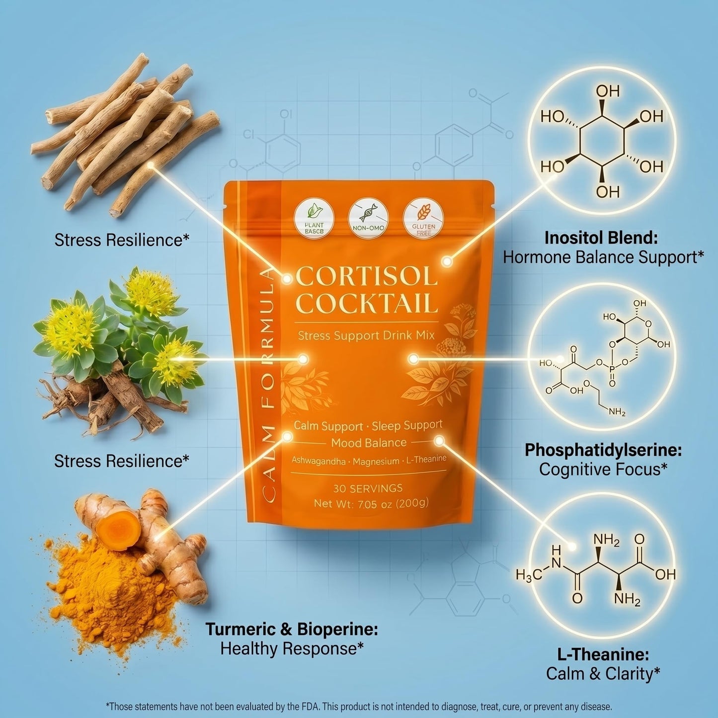 Zotreval Cortisol Cocktail Powder 7.05 Ounce