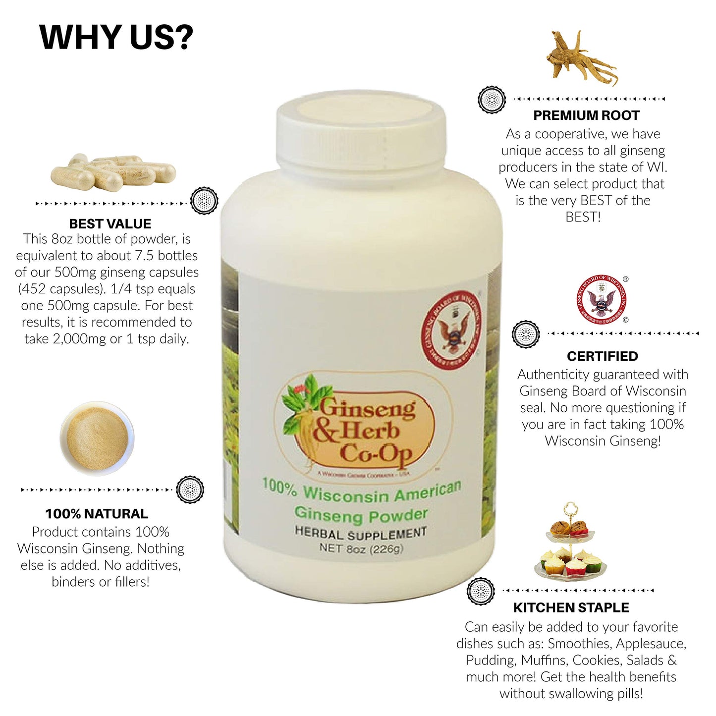 GINSENG & HERB CO-OP A WISCONSIN GROWER COOPERATIVE - USA 100% Pure Wisconsin American Ginseng Ground Powder, 226 Ounces