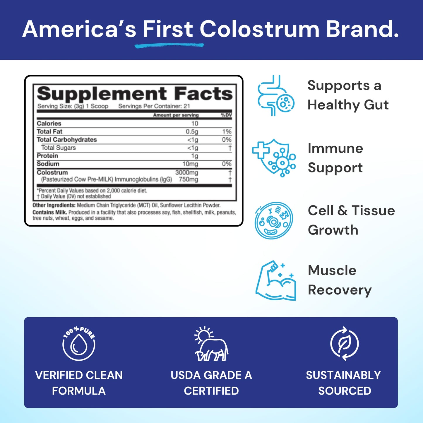 Symbiotics Colostrum Plus Powder 2.25 oz