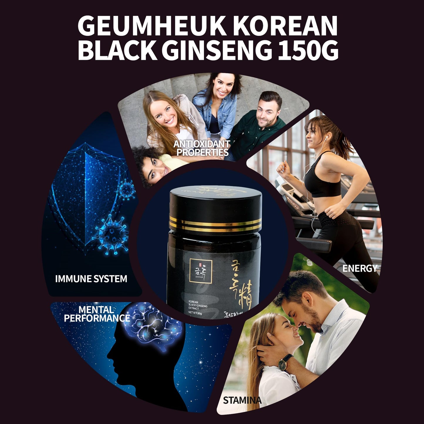 GeumHeuk Korean Black Ginseng Extract Powder 8.8185 oz (Pack of 5)