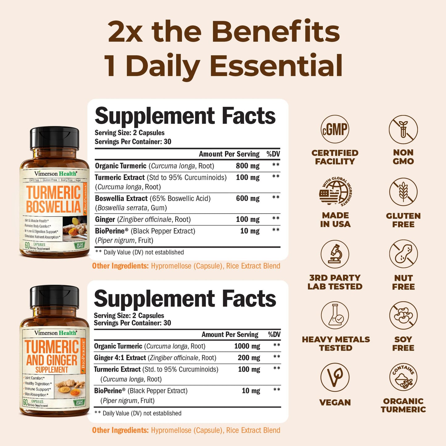 Vimerson Health Turmeric Curcumin Supplement with Boswellia, Ginger & Black Pepper - High Absorption - 120 Vegan Capsules