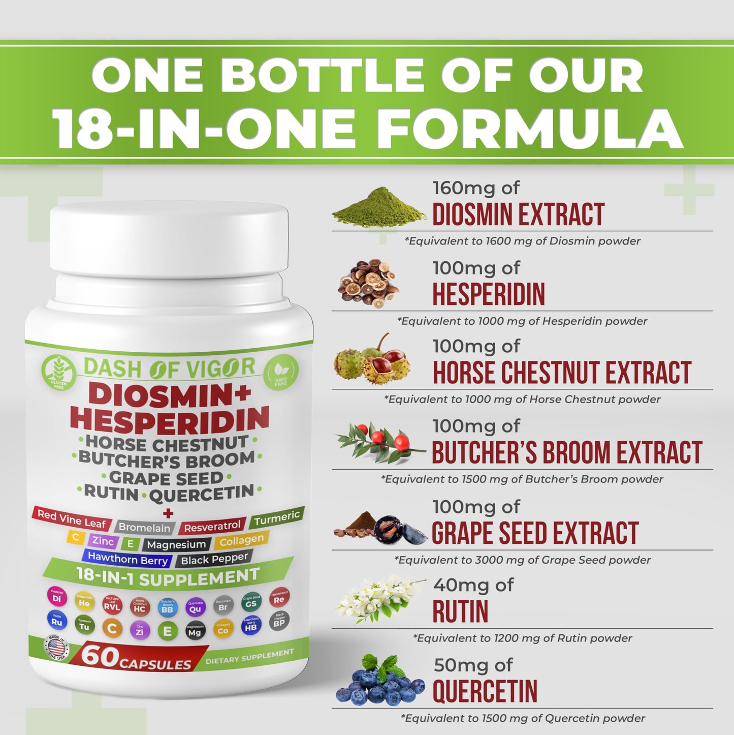 DASH OF VIGOR DOFV 18-in-1 Diosmin Hesperidin Supplement, Quercetin with Bromelain, Zinc, Vitamin C with Rutin Supplement, Horse Chestnut Extract, Butcher's Broom Extract, 60 Capsules