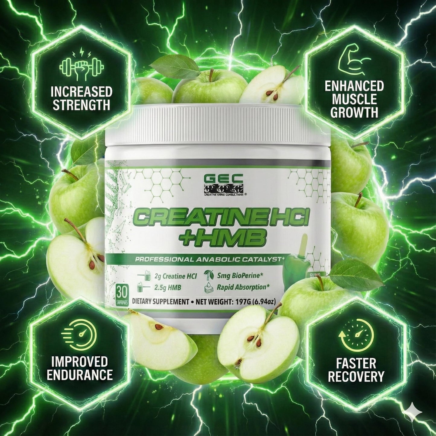 Genetic Edge Compounds Creatine HCl + HMB for Athletes – Performance & Recovery Formula – Powder, 6.94 oz