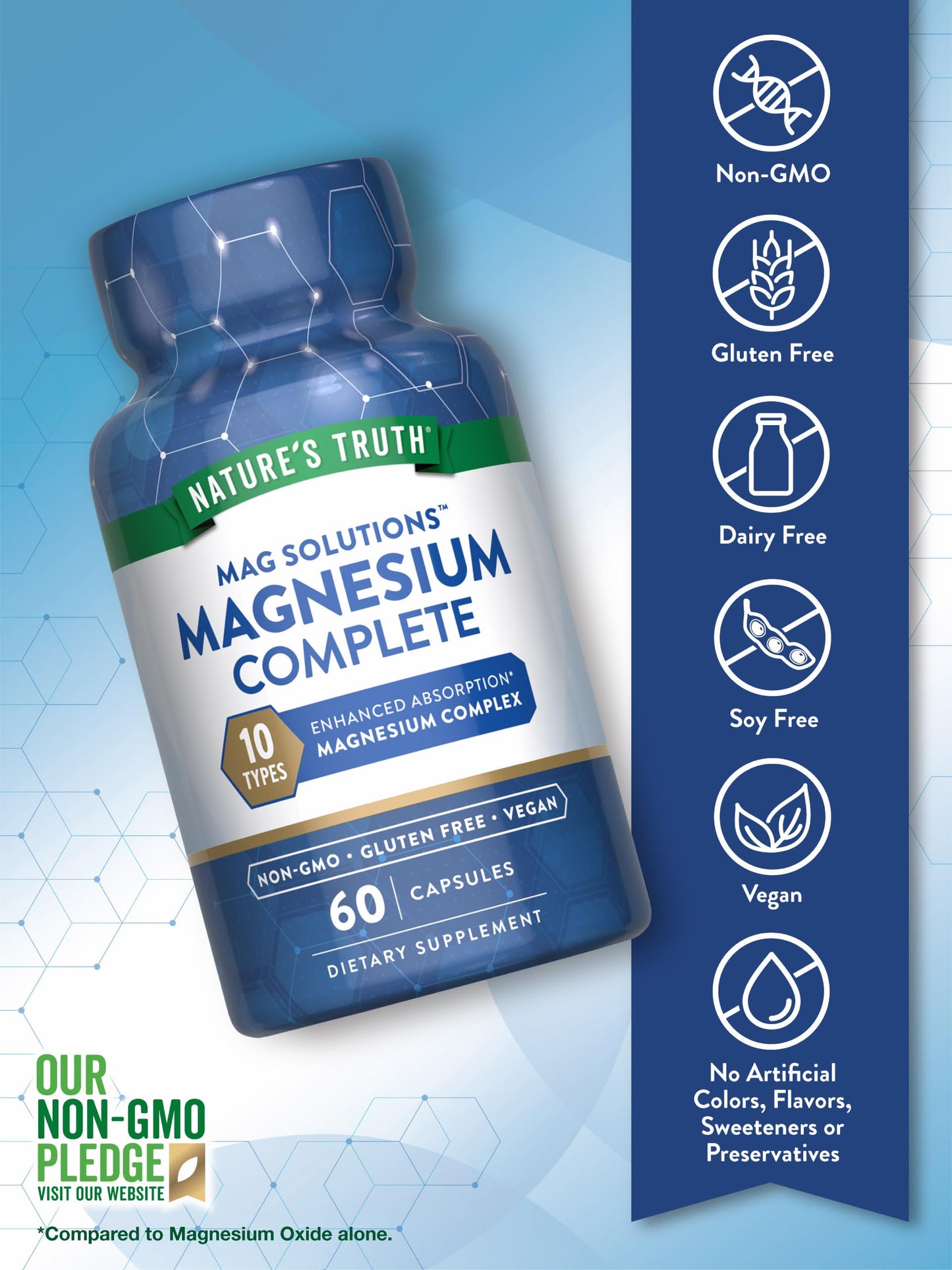 Nature's Truth Magnesium Complex Supplement 300mg Capsules 60 Count